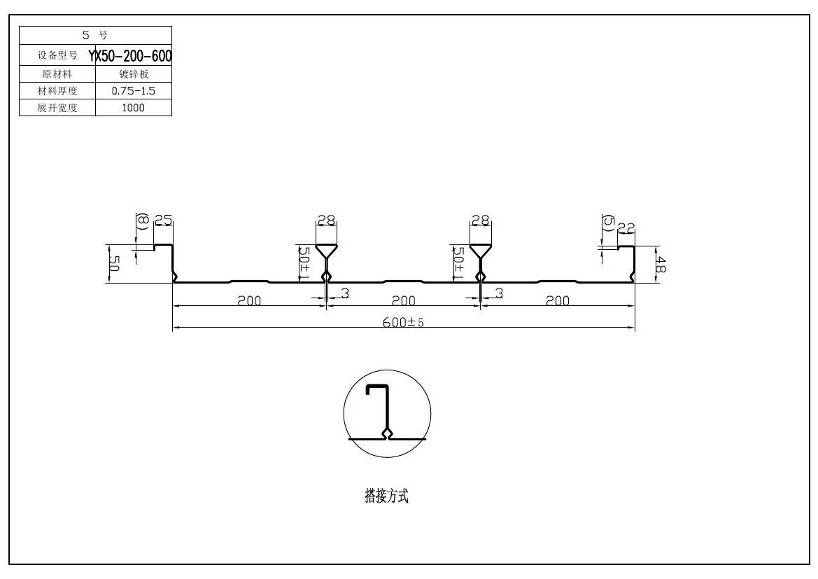 樓承板的安全系數(shù)綜述